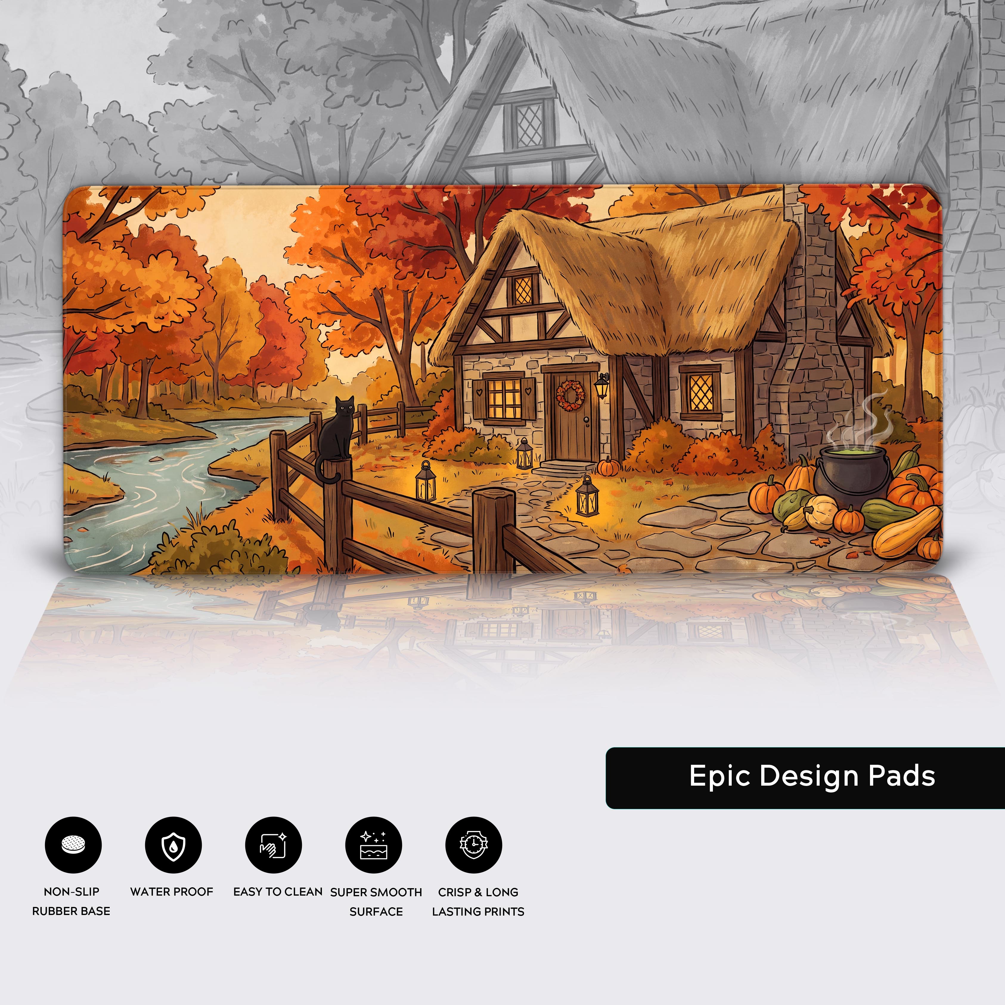 Product feature icons displayed below the desk mat highlighting non-slip base, waterproof surface, easy cleaning, and crisp prints.