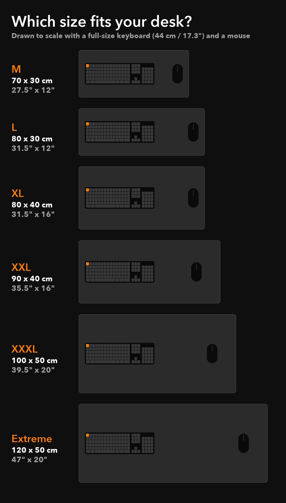 Desk mat sizes drawn to scale, M 70 x 30 cm to Extreme 120 x 50 cm, each with a full-size keyboard and a mouse