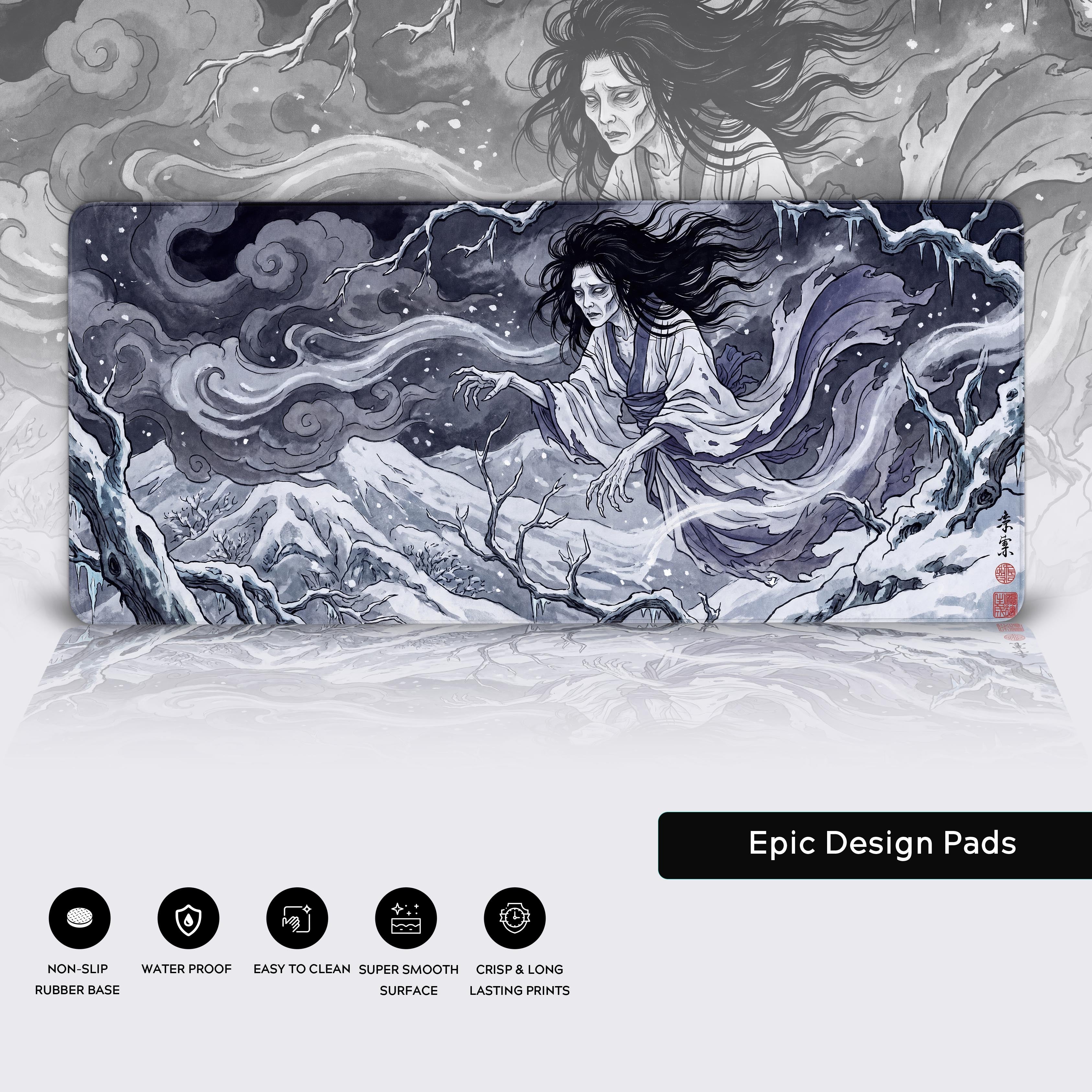 Product features of the desk mat including non-slip base, waterproof, and easy to clean icons