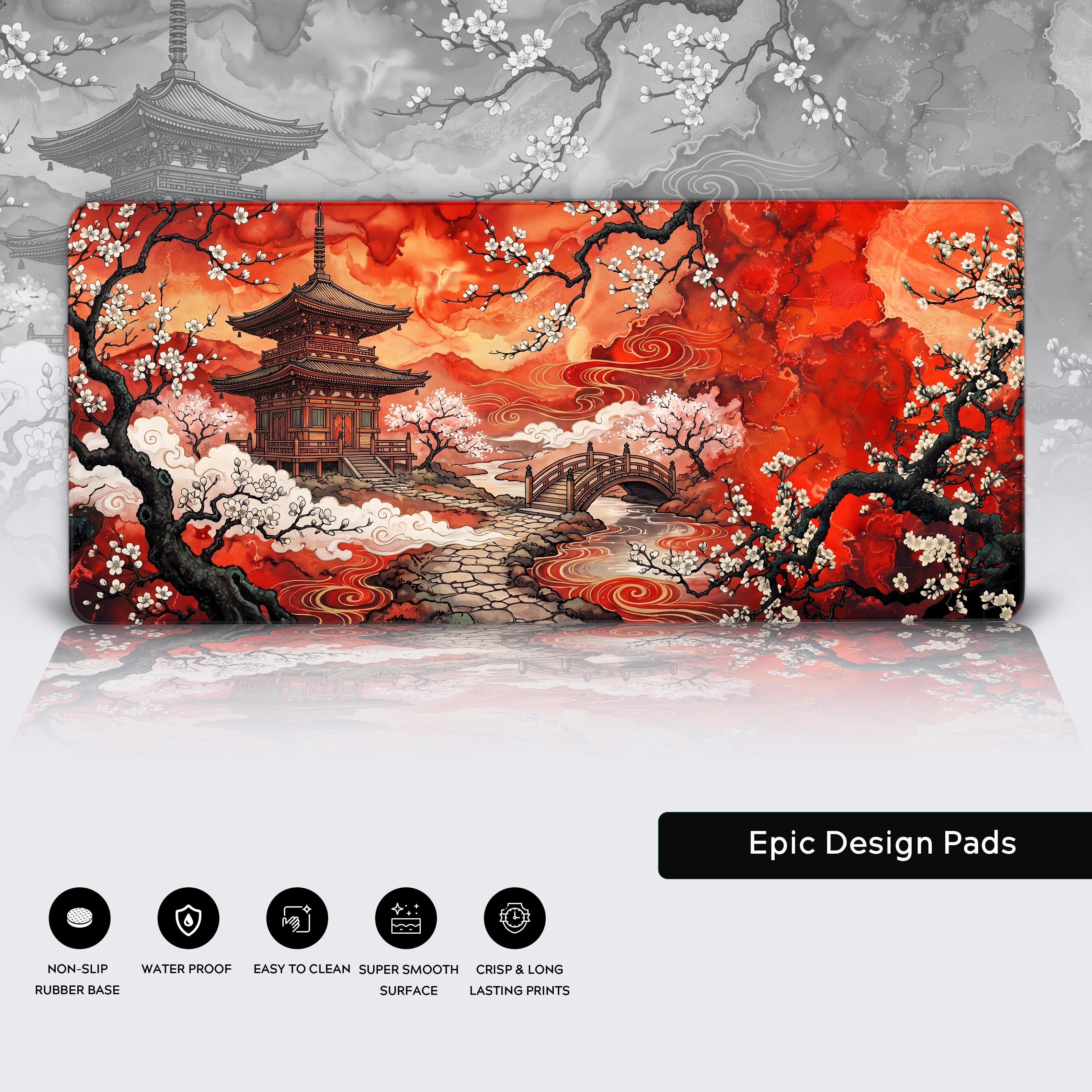 Product feature icons highlighting non-slip rubber base, waterproof surface, easy to clean material, and crisp lasting prints for the desk mat.