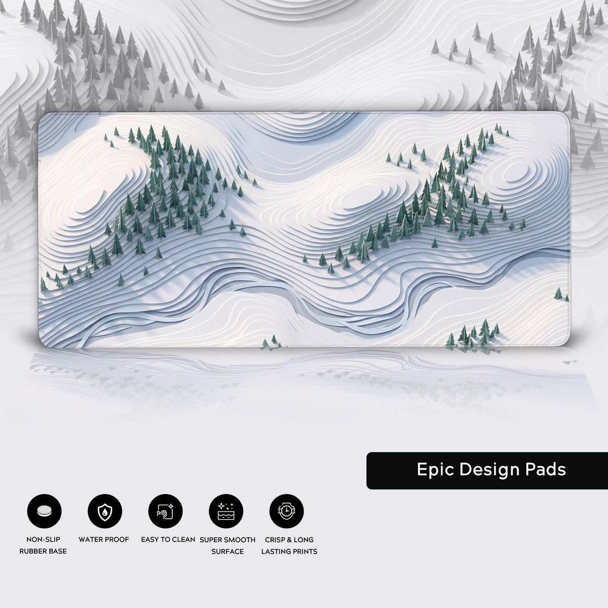 Desk mat display showing feature icons for non-slip rubber base, waterproof, easy to clean, super smooth surface, and crisp lasting prints