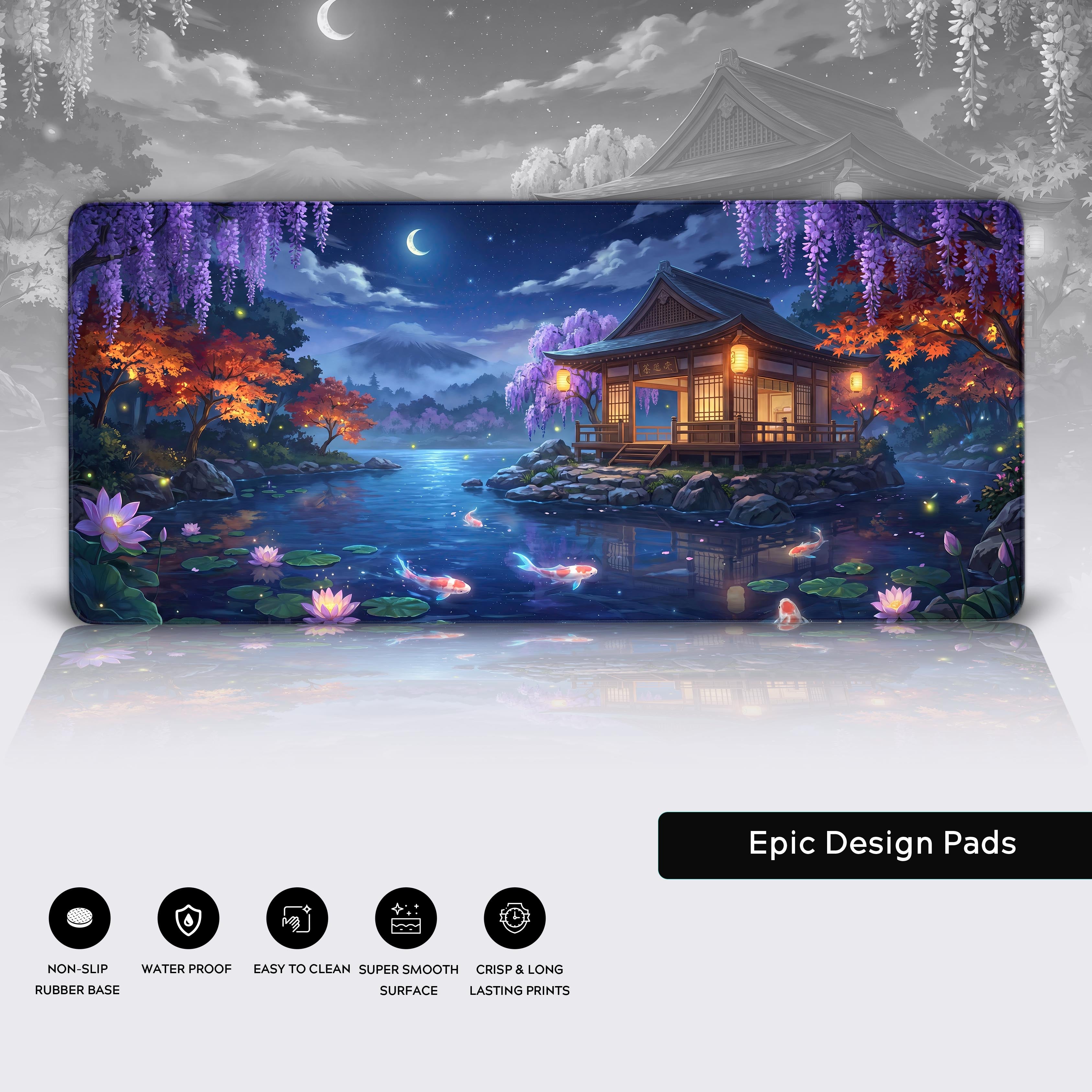 Product feature icons showcasing the desk mat's non-slip rubber base, water-proof coating, easy-to-clean material, and crisp, lasting prints