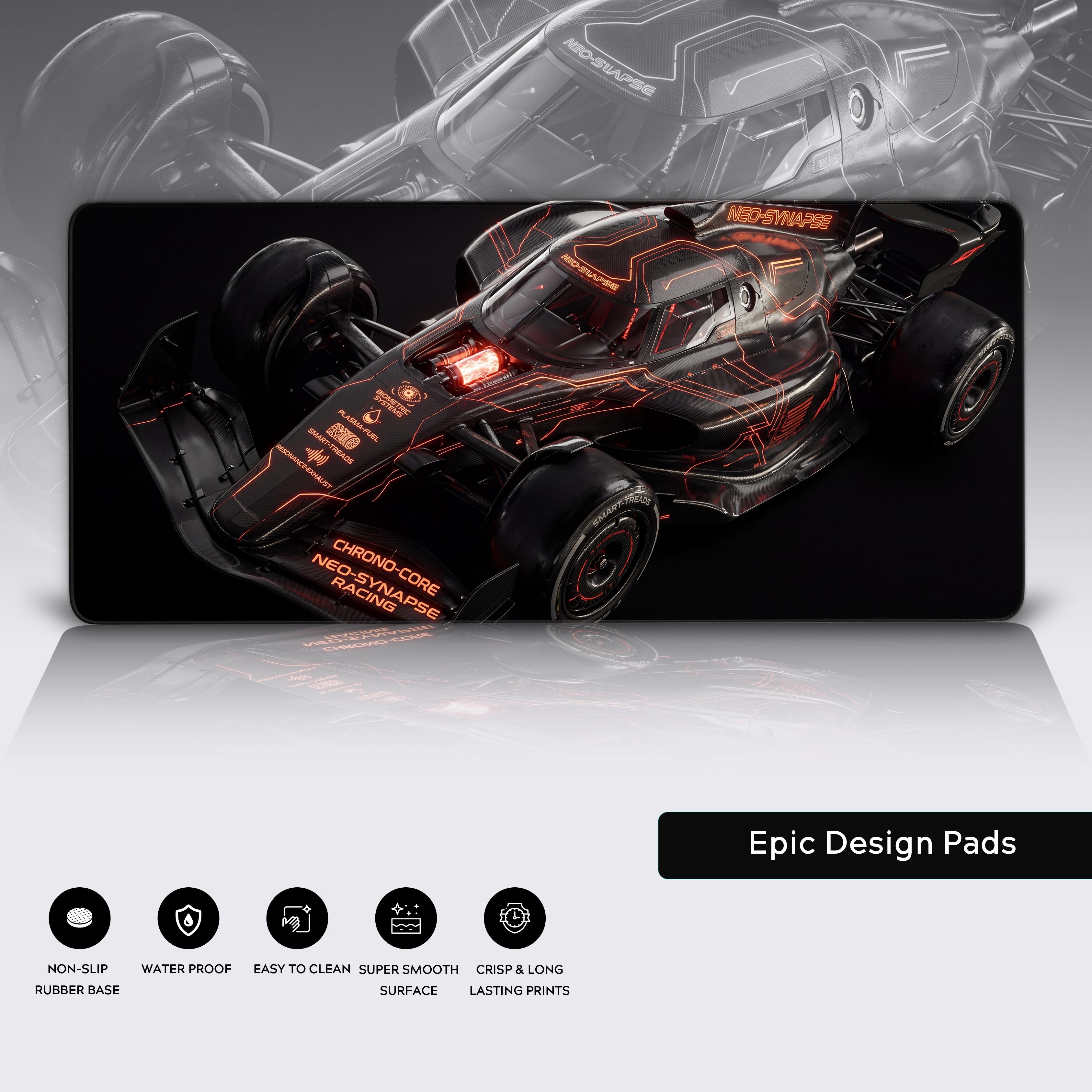 Product feature icons for the desk mat including waterproof, non-slip base, and easy to clean