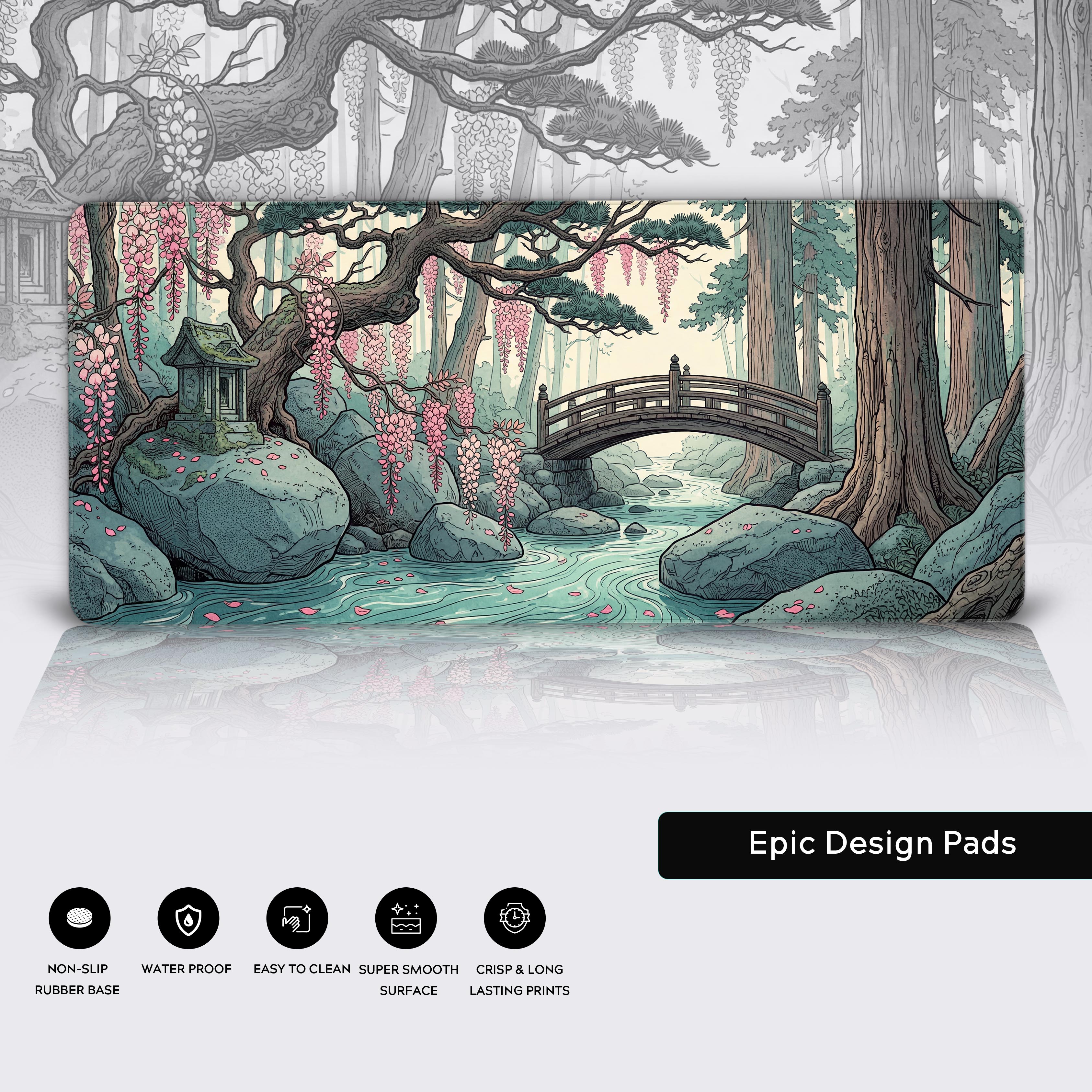 Features icons showcasing the desk mat is non-slip, waterproof, easy to clean, and has a super smooth surface